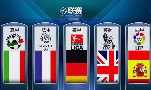 回歸