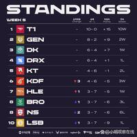 态和赛场格 态和赛场格