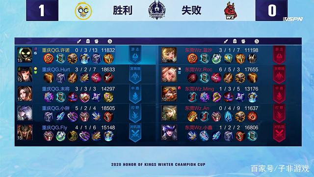 力与作用 力与作用