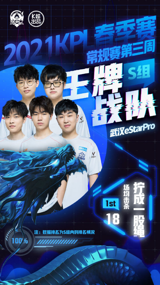 以著名球员 以著名球员