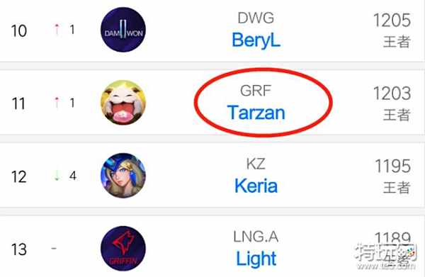 博阿基耶的 博阿基耶的